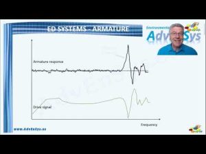 captura de pantalla de video ED system Armature sobre gráficas de frecuencias de resonancia y señal acústica